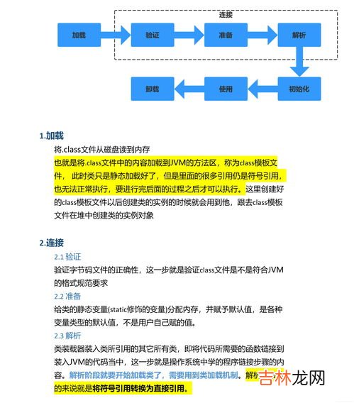 生命周期的成熟阶段,生命周期的四个阶段