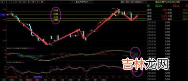 沥青的三大指标是指什么,沥青面层施工3个重要指标是什么两个不要指什么？