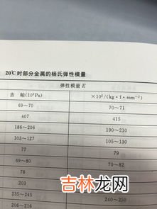 兆是什么单位,兆是什么单位？