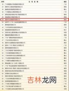 兆是什么单位,兆是什么单位？