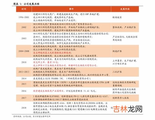 中国十大陶瓷碗品牌排行榜,餐具瓷器品牌十大排名