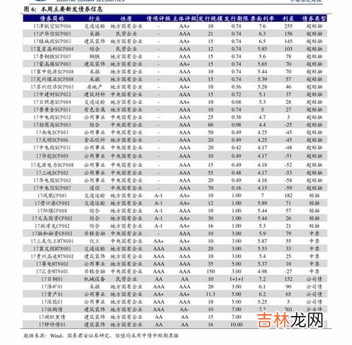 中国十大陶瓷碗品牌排行榜,餐具瓷器品牌十大排名