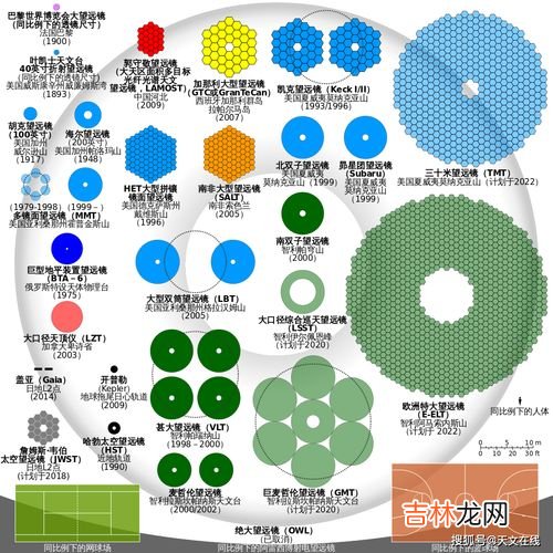 完全位于南半球的大洲是,全部位于南半球的大洲是什么洲？