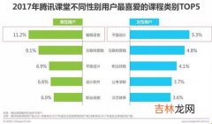 qq用户数据太大怎么办,qq占了40个g的内存怎么办