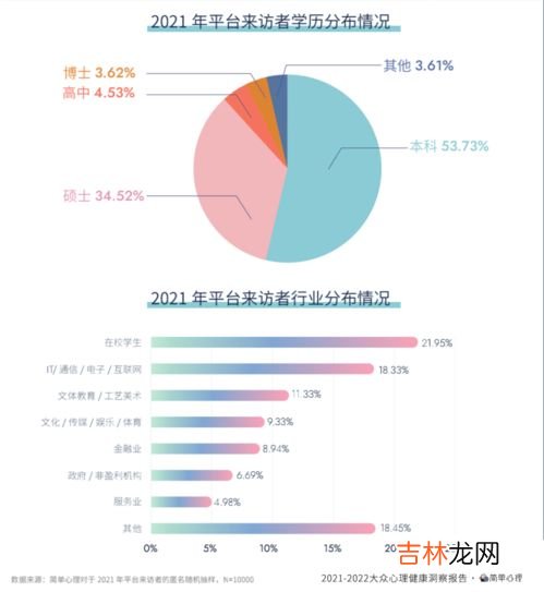 亲密关系中的健康状态是,健康的亲密关系