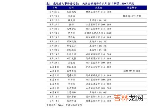 戊二醛消毒液的配比及方法,戊二醛消毒液使用方法是怎么样的？