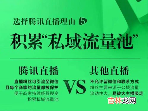 qq看点怎么给关注的人发私信,怎么私信关注的人 私信关注的人的方法