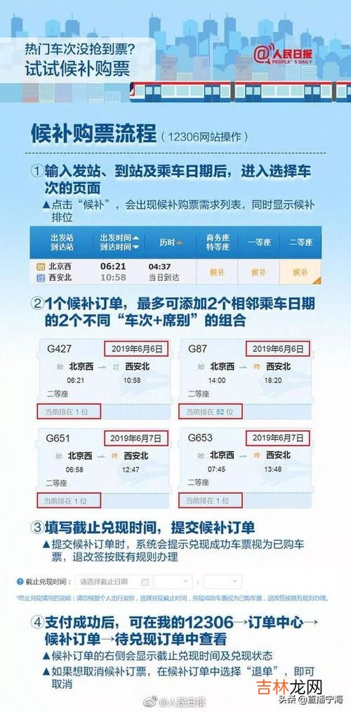 动车票显示候补是还没放票吗 候补是没放票还是卖完了,高铁上显示候补是不是票已经卖完了