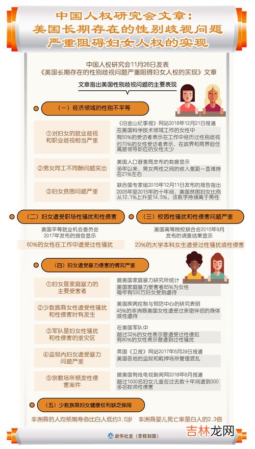 改善就业性别歧视的方法和措施,如何改变人力资源管理中的性别歧视问题