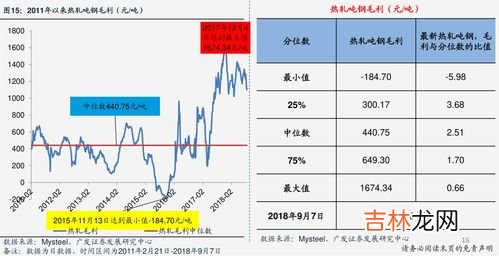 南昌亨得利钟表店：钟表典藏馆，让时间更有价值,南昌亨得利鉴定翡翠吗？鉴定费大概多少钱？我的手镯是没有证书的？会帮我鉴定吗？