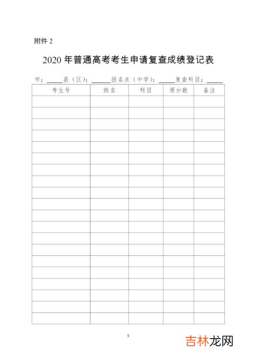 投档线和录取分数线有什么区别,投档分和录取分有什么区别