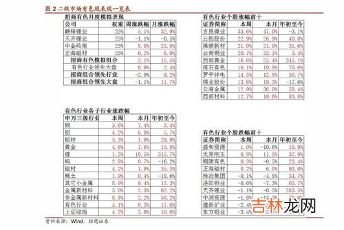 4t是多大码,儿童服装尺码中的3T、4T中的那个T是指的是什么?~~~
