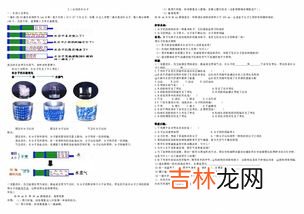 一滴水有多少个水分子,一滴水里有多少个水分子?