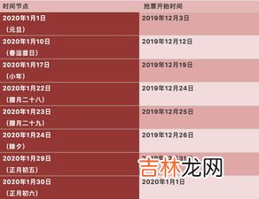 火车票时间后面的 1是什么意思,火车时刻表上写+1是什么意思