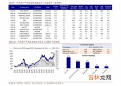 二尺三腰围是30还是31,二尺三的裤子是多大？