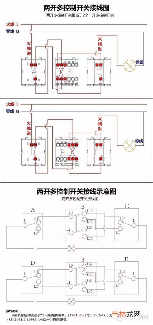 一开单控和一开双控的区别有哪些,开关座一开单控和一开双控是什么意思，有什么区别