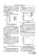 什么是溶解度参数,什么是溶解度