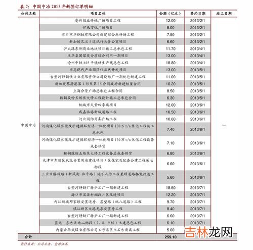 卡地亚手表序列号查询,卡地亚手表怎么看型号