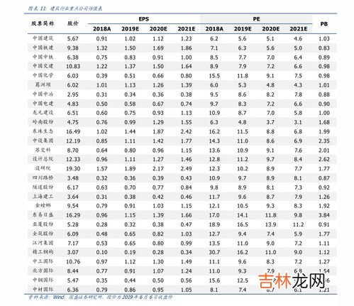 卡地亚手表序列号查询,卡地亚手表怎么看型号