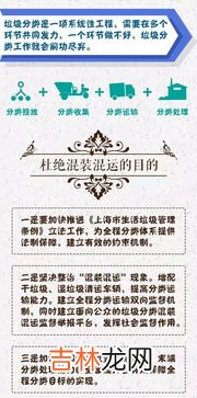 湿的纸巾属于湿垃圾吗为什么,湿纸巾属于什么垃圾分类