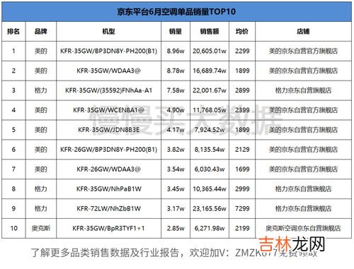 水光针品牌排行榜,韩国进口水光针有哪些牌子