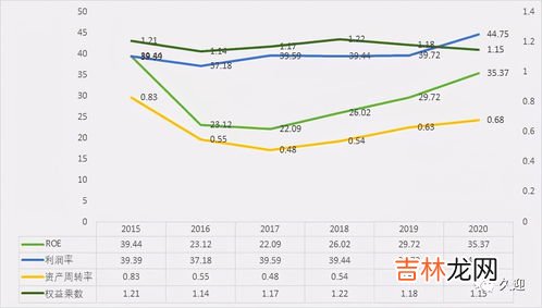 核载和乘载的区别,乘载、实载、核载的区别