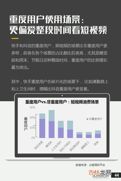 抖音用户数据几个G怎么清理,为什么抖音占内存2个g删不了
