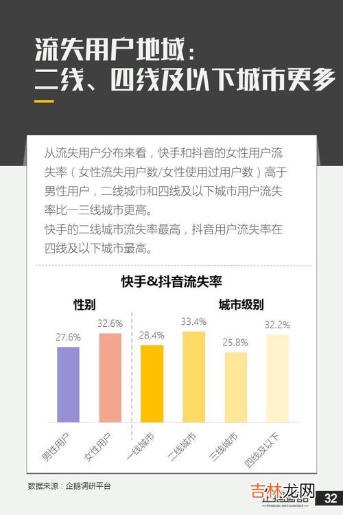 抖音用户数据几个G怎么清理,为什么抖音占内存2个g删不了