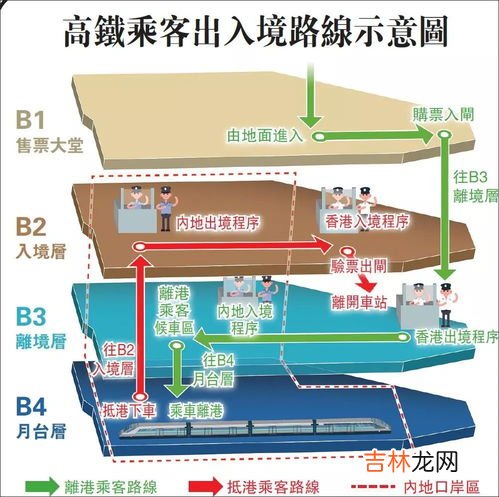 高铁车厢每个门都可以下车吗,高铁报站时是不是每个车厢都有一个门下车啊