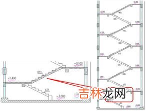 楼梯步数怎么算,楼梯怎么算步数