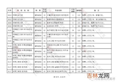 什么是本科第一批征集志愿,本科批征集志愿什么意思