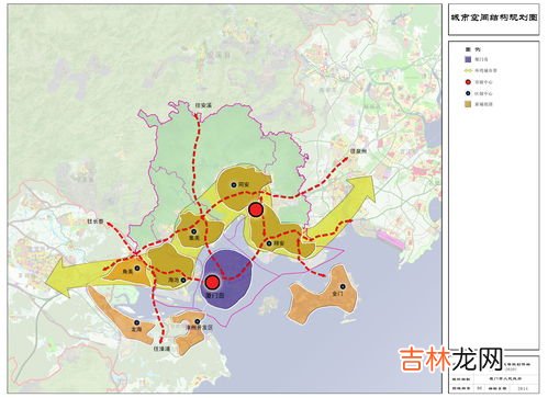 城市性质,“城”和“市”的性质分别是什么？