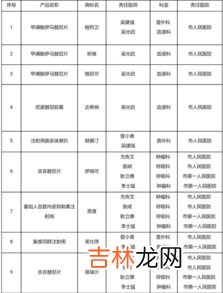 格列宁的作用原理,用经济学原理解释为什么格列宁这么贵？