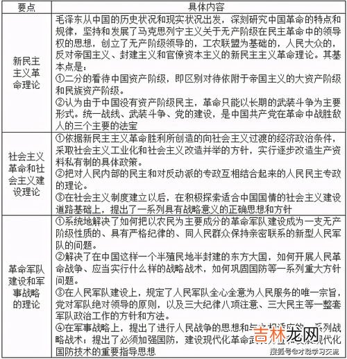 格列宁的作用原理,用经济学原理解释为什么格列宁这么贵？