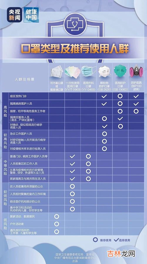 口罩夹怎么用,口罩夹怎么用