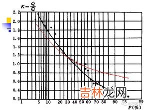 筷子提米的步骤和原理,筷子提米主要是用什么方法增大筷子和米之间的 ，从而才。。。