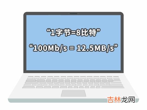 byte和bit的区别,字节和位的区别 关系