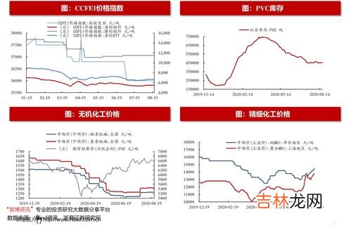 腰围怎么量,腰围是怎么量的