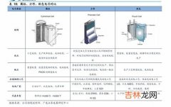 儿童冲锋衣品牌排行榜,什么牌子的冲锋衣好