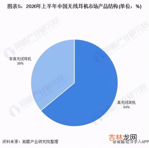 手机配件的鱼骨线是怎么用的,三星note3的配件盒里有个像鱼骨一样的东西干嘛的