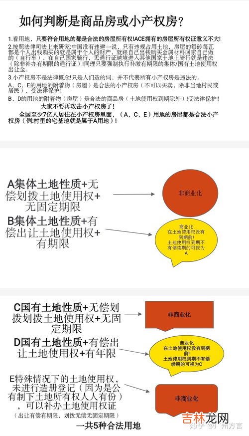 划拨地和出让地的区别,划拨和出让的区别