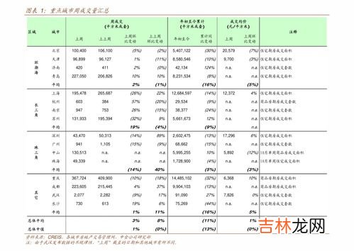 卡地亚年份对照表：让你瞬间读懂各系列表款年份！,卡地亚手表所有型号