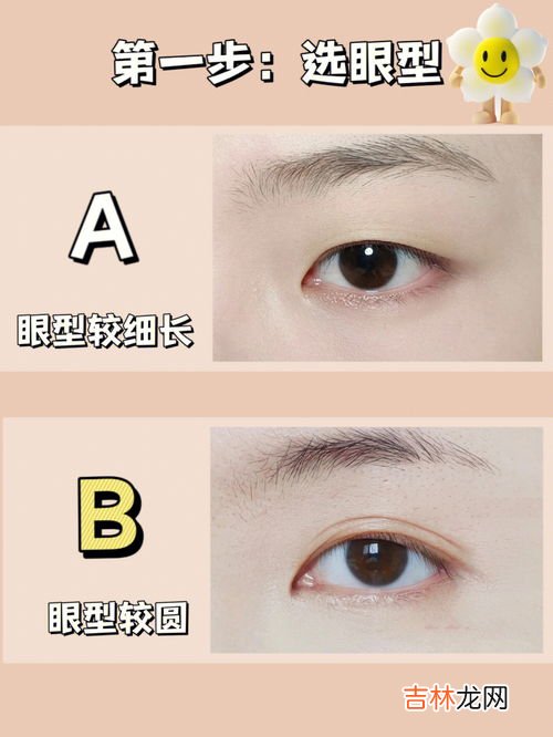 什么眼型不适合戴美瞳,高度近视可以戴美瞳吗？近视眼经常带美瞳有什么危害？
