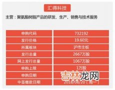 为什么不能申购新股,不能申购新股的原因是什么