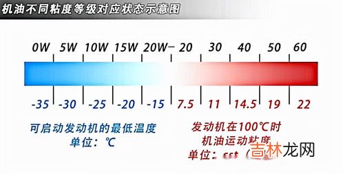 100度电能用多久,一百度电能用多久