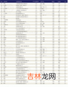 国际户外品牌排行榜,户外冲锋衣品牌排行榜 大全