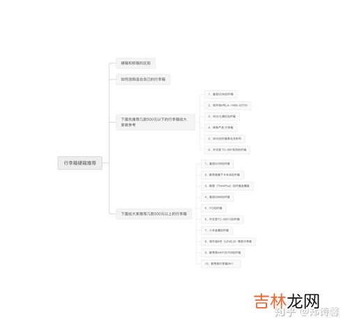 国内登机行李箱的尺寸要求,国内飞机行李箱尺寸要求和重量