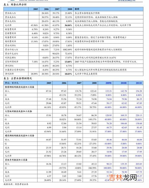 邮寄行李箱哪个物流便宜,大件托运哪个物流便宜？