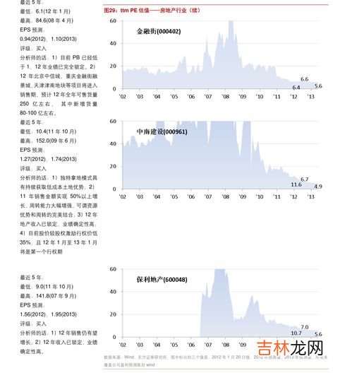 儿童推车品牌排行榜,全球8大顶级婴儿车品牌