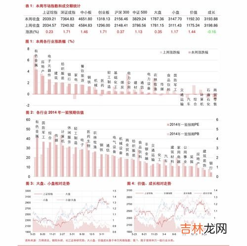 儿童钙片品牌排行榜,儿童补哪种钙片好